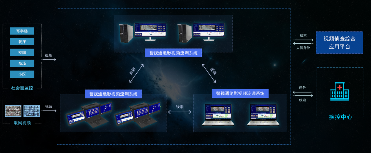 84da693746d510e01a3355a7f9142bba.png 圖片2.png