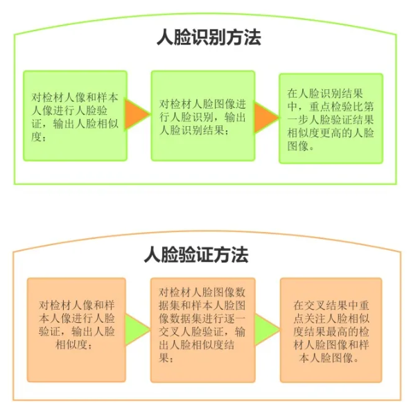 b4db0f13a075a7be66e6528973d3cc10.png 截圖20211218141654.png