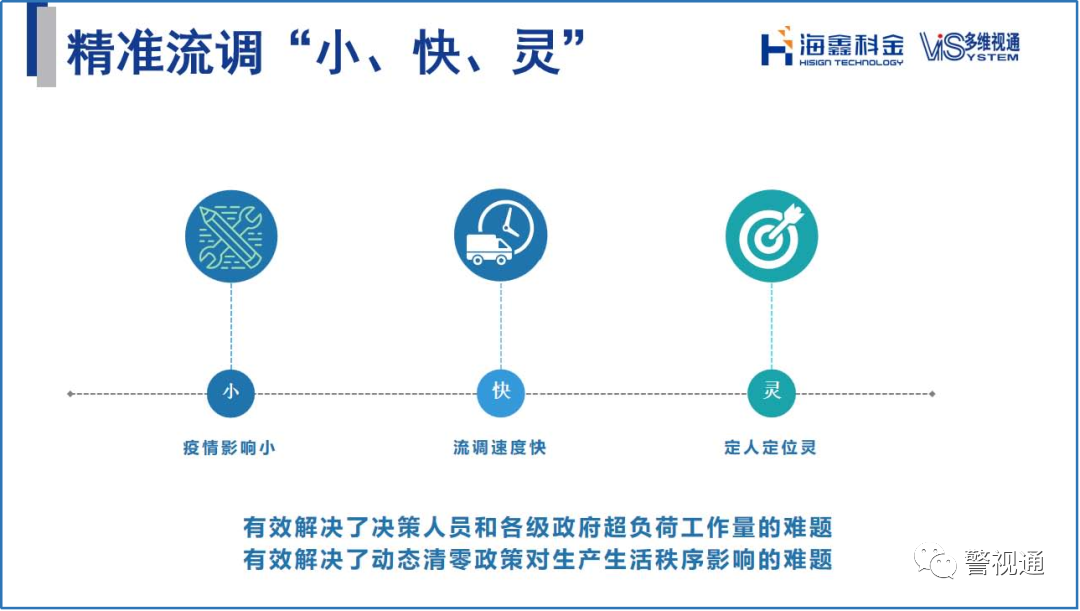 c6fc79eef270f99e1fd51dc6e1b5daf7.png 微(wēi)信圖片_20220705173945.png