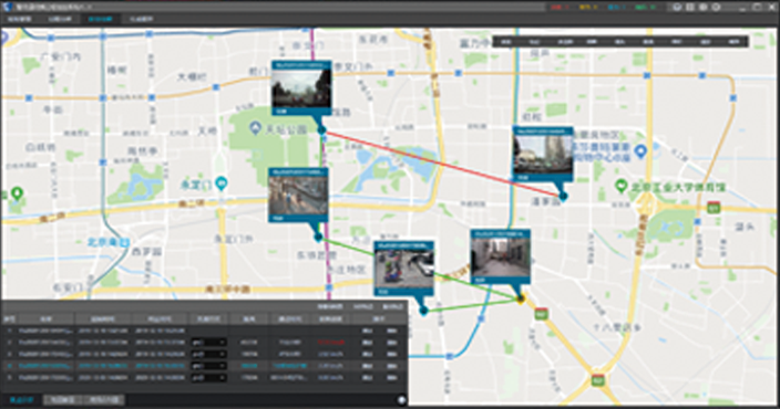 fa8426f991adf2a81f10bf052860cd1a.png 時(shí)空(kōng)軌迹.png